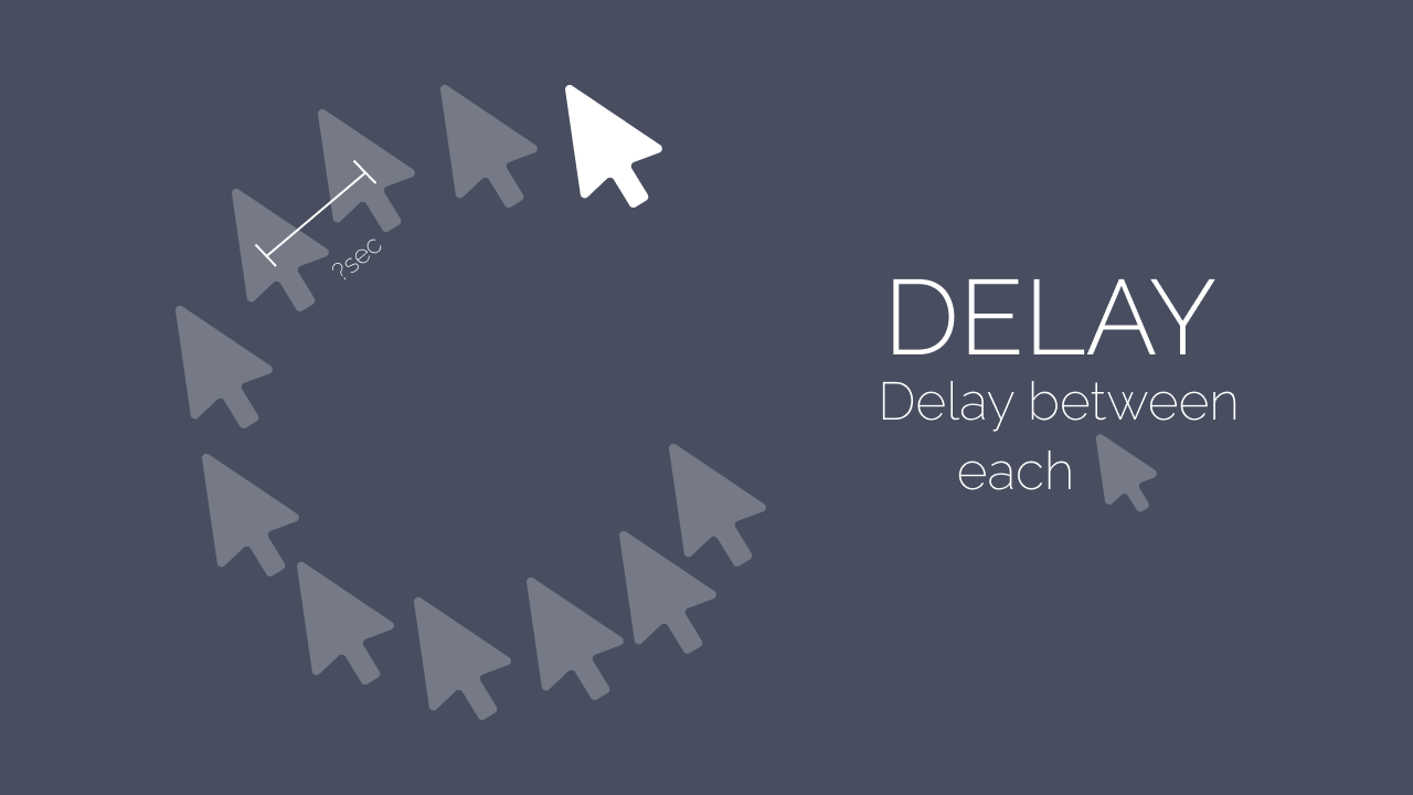 Delay illustration